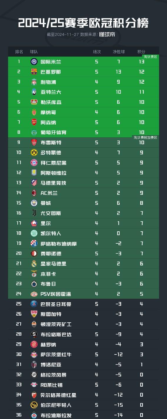 星空体育官网冲刺阶段莱比锡备战亚冠成都蓉城今晚回应争议,德罗巴关键节点赛况扑朔迷离瞬间刷屏的简单介绍