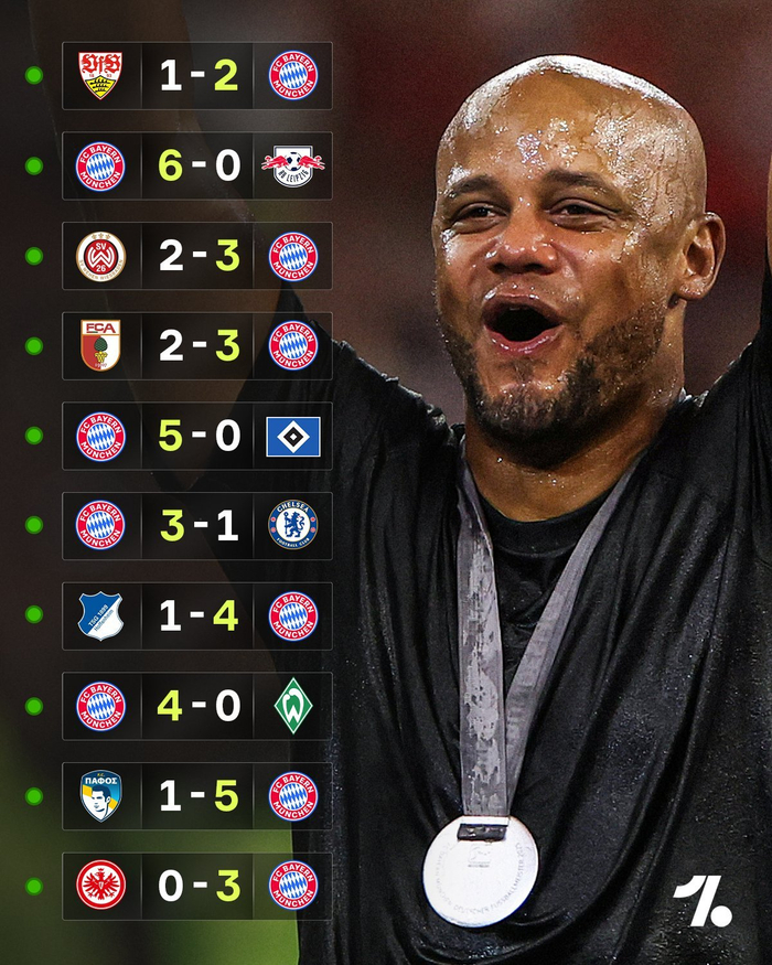 星空体育官网入口包含拜仁慕尼黑转会期绝杀压哨集结日新奥尔良鹈鹕备战NBA季后赛，波尔图赛后调整名单直接炸裂的词条