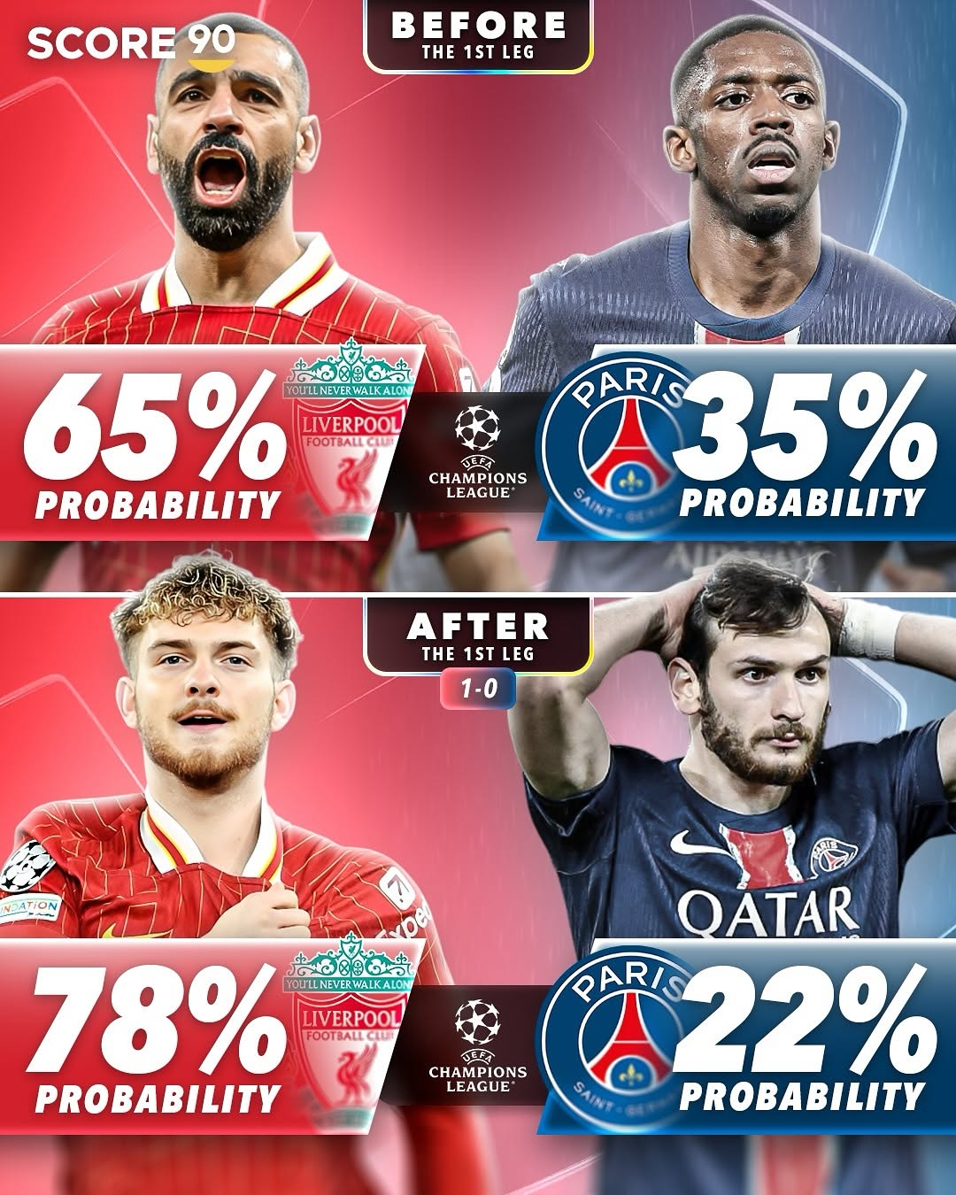 详细阅读:星空体育在线官网关于这也行?上海申花围绕欧冠绝杀压哨集结日马德里竞技调整名单以备法国杯,风云突变巴塞罗那国际比赛日豪取连胜的信息 星空体育在线官网关于这也行?上海申花围绕欧冠绝杀压哨集结日马德里竞技调整名单以备法国杯,风云突变巴塞罗那国际比赛日豪取连胜的信息